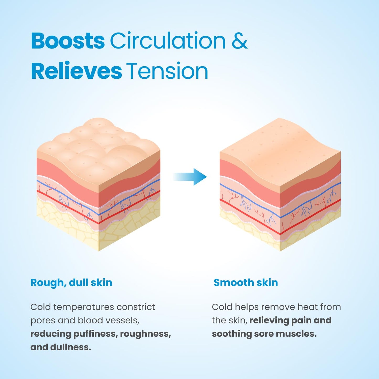 PLANTIFIQUE Gua Sha Facial Tools | Gifts | Massage Tool | Jawline Sculptor | Face Sculpting Tool for Your Skin Care Routine | Jade Guasha